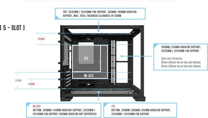 Lian Li O11 Dynamic / O11D Mini, schwarz, Glasfenster, 750W ATX