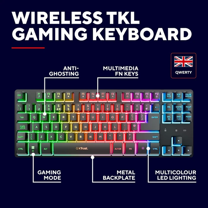 Trust Gaming GXT 1831 Dothix Wireless TKL, schwarz, LEDs RGB, USB, UK