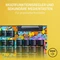 Razer BlackWidow V4 X, Minecraft Edition, Razer GREEN Clicky Gen-3, USB, US Vorschaubild