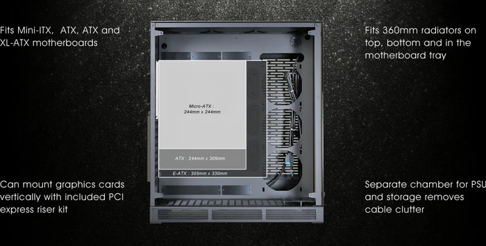Lian Li O11 ROG Edition, Glasfenster
