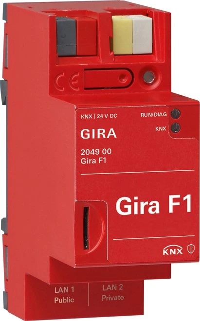 Gira F1
