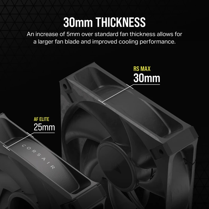 Corsair RS Series RS120 Max, 120mm, 3er-Pack