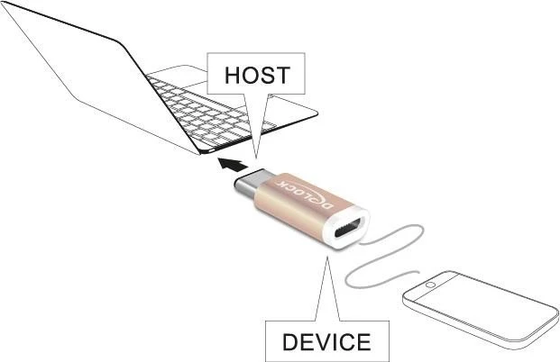 DeLOCK Adapter USB-C 2.0 [Stecker]/USB-A 2.0 [Buchse], braun