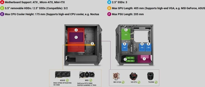 Antec Dark League Dark Fleet DF600 Flux, Glasfenster