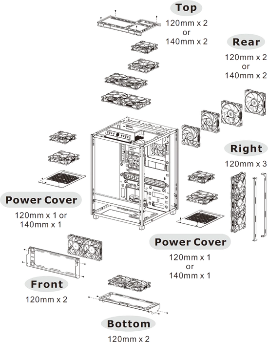 Thermaltake The Tower 500 Snow Edition, weiß, Glasfenster