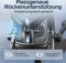 Clouvou SmartSeat Bürostuhl, anthrazit Vorschaubild