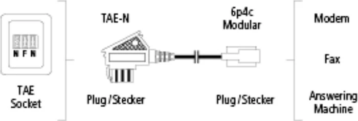 Hama Anschlusskabel TAE-N-Stecker/Modular-Stecker 6p4c 3m
