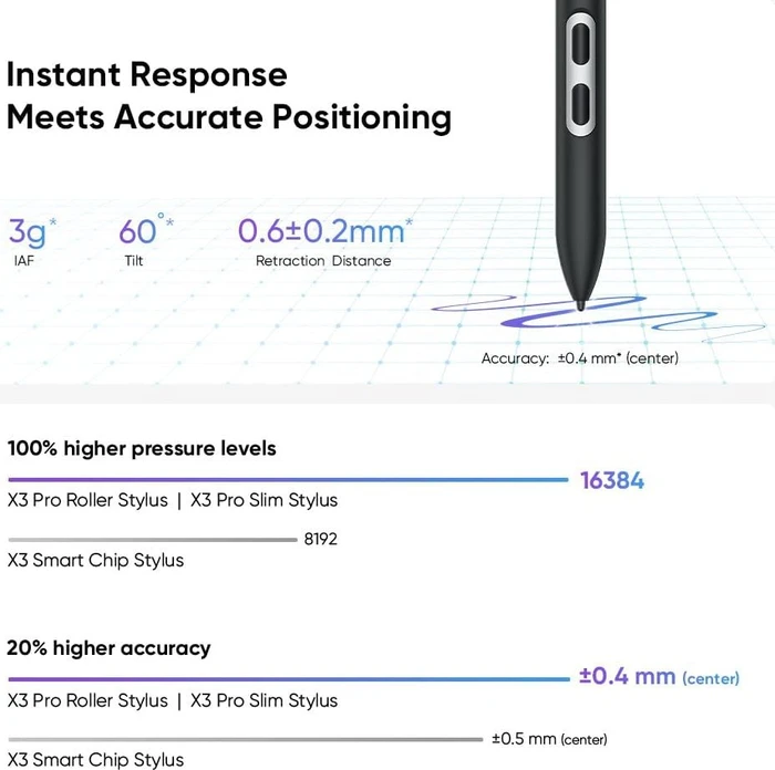 XP-Pen X3 Pro Slim Stylus