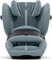 Cybex Pallas G2 stormy blue plus 2024 Vorschaubild