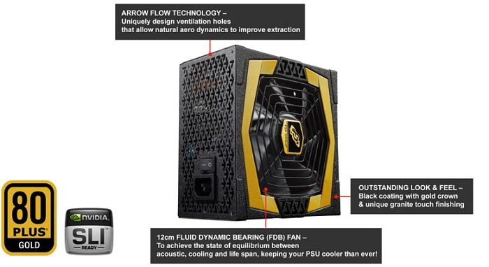 FSP Aurum Gold 700W, ATX 2.3