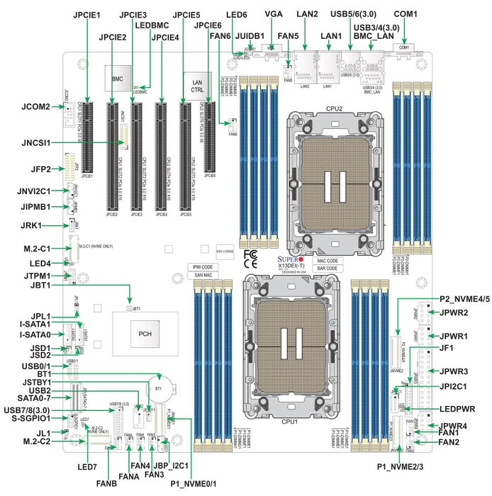 Supermicro X13DEI, bulk (Intel 4677)