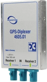 ATTB Signalverteiler
