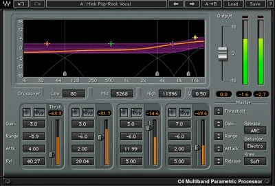 Waves C4 Multiband Compressor, ESD (englisch) (PC/MAC)