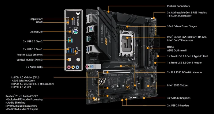 ASUS TUF Gaming B760M-E D4 (Intel 1700)