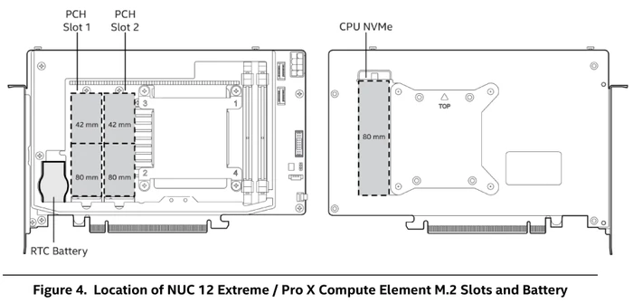 ASUS NUC 12 Extreme Kit - Dragon Canyon - NUC12DCMi9 / RNUC12DCMI90000 / RNUC12DCMI90002, EU-Netzkabel
