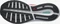 Salomon Sonic 4 Balance goji berry/white/black (Herren) Vorschaubild