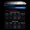 Pulsar Gaming Gears ES1 eSports Gaming-Mauspad L, 419x330mm, schwarz Vorschaubild