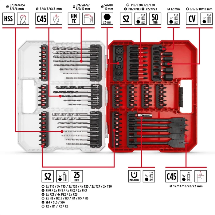 Einhell XL-Case Bohrer-/Bits-/Steckschlüssel-Zubehörset inkl. Werkzeugbox, 95-tlg.