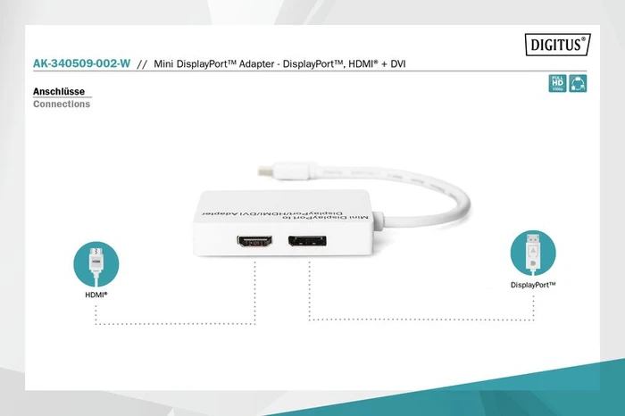 Digitus Mini DisplayPort auf DisplayPort/HDMI/DVI Adapter