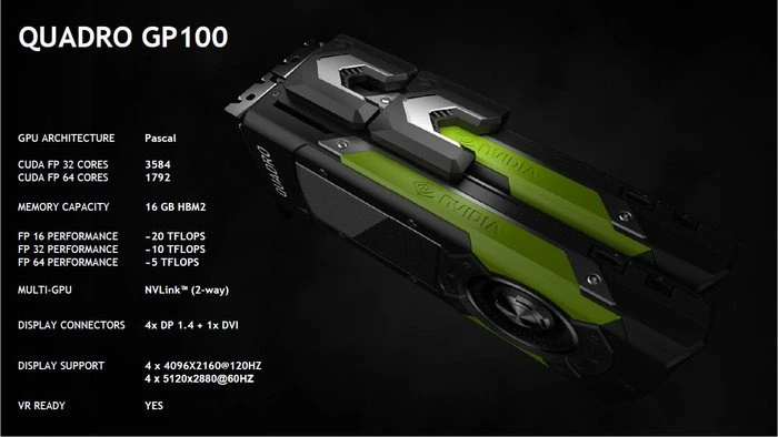 PNY Quadro GP100, 16GB HBM2, DVI, 4x DP