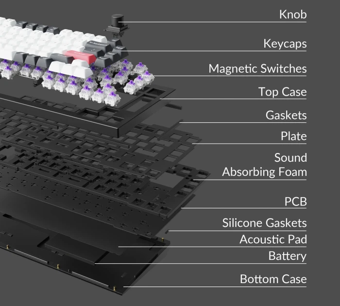 Keychron Q1 HE, Carbon Black, 75%, PBT, LEDs RGB, Gateron 2.0 Magnetic Nebula, USB/Bluetooth, US