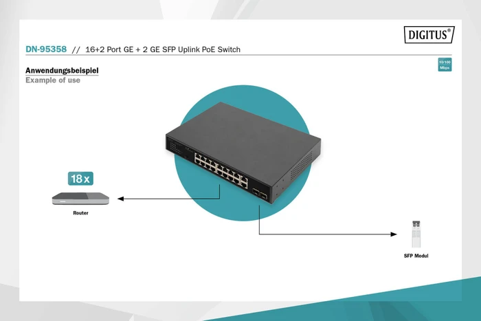 Digitus DN-953 Rackmount Switch, 18x RJ-45, 2x SFP, 185W PoE+