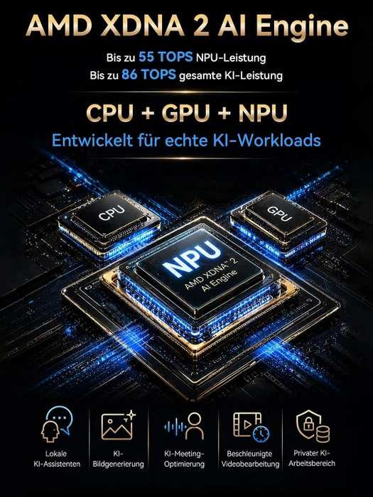 GMKtec EVO-X1 Pro, Ryzen AI 9 HX 470, 64GB RAM, 1TB SSD