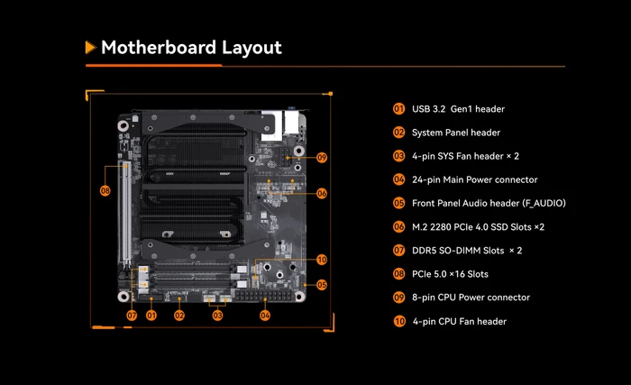 Minisforum BD895i SE, Ryzen 9 8945HX