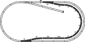 Piko - Spur H0 Gleis - A-Gleis Set C