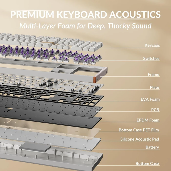 Keychron K10 HE Wireless, Special Edition ISO White, LEDs RGB, Gateron 2.0 Magnetic Nebula, USB/Bluetooth, ES