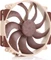 Noctua NF-A14x25r G2 PWM, 140mm Vorschaubild