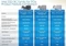 Intel SSD DC P3700 800GB, 2.5" / U.2 / PCIe 3.0 x4 Vorschaubild