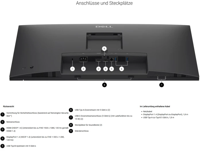 Dell Pro P 27 Monitor P2726H WOST (ohne Standfuß), 27"