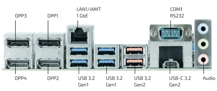 Kontron K3842-Q (Intel 1700)