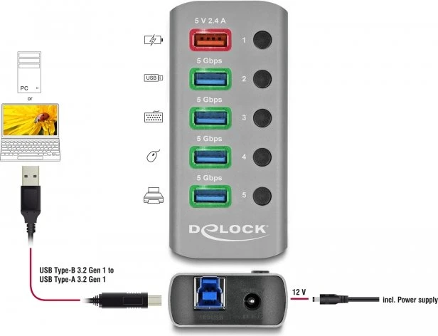 DeLOCK USB-Hub, 5x USB-A 3.0, USB-B 3.0 [Buchse]