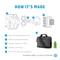 HP Renew Travel Laptop Bag, 15.6" Vorschaubild