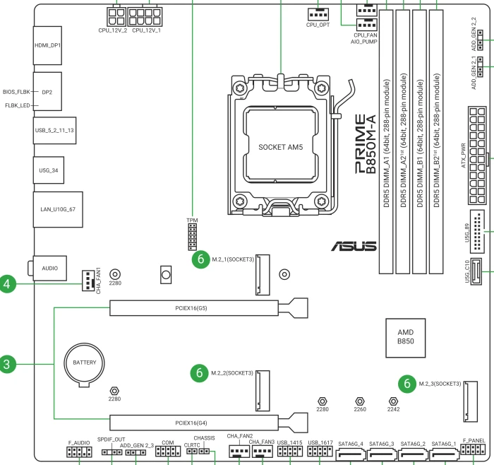 ASUS Prime B850M-A-CSM (AMD AM5)
