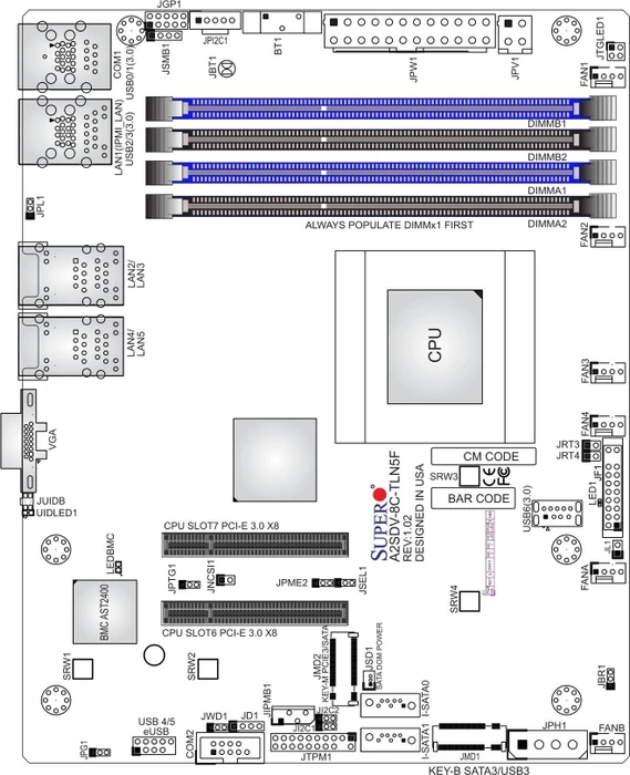 Supermicro A2SDV-16C-TLN5F, retail