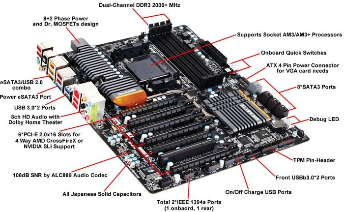GIGABYTE GA-990FXA-UD7 (AMD AM3+)
