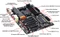 GIGABYTE GA-990FXA-UD7 (AMD AM3+) Vorschaubild
