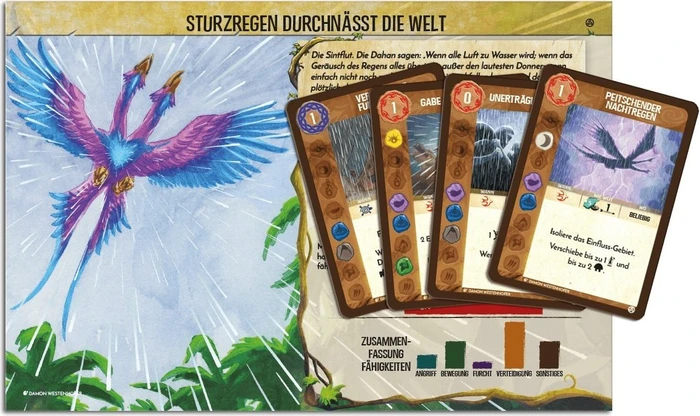 Spirit Island - Sturzregen durchnässt die Welt (Erweiterung)