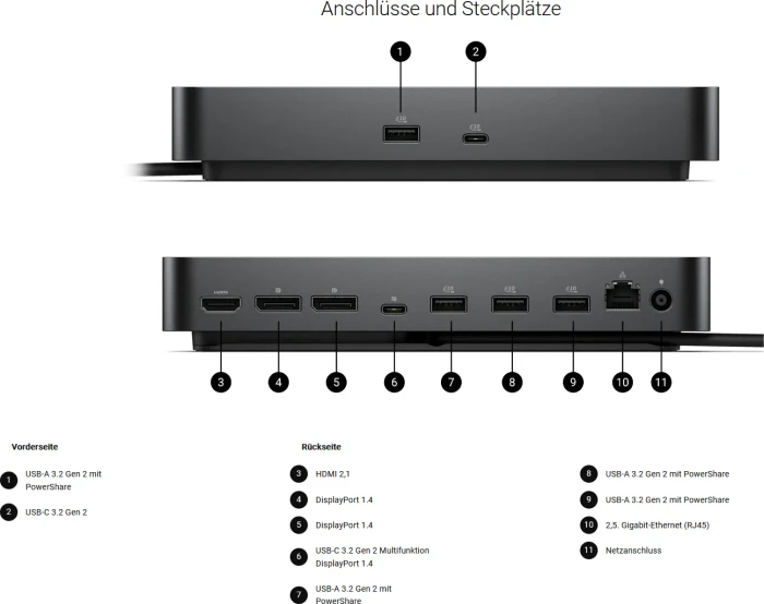 Dell Pro Dock - WD25, USB-C 3.1 [Stecker]