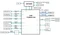 Supermicro SuperServer E200-9A Vorschaubild