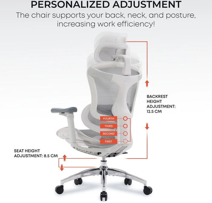 Sihoo Doro C300L Ergonomischer Bürostuhl mit Fußstütze, weiß