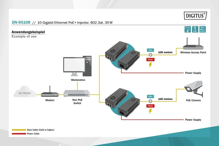 Digitus Wallmount 10G PoE-Injektor, 2x RJ-45, 30W PoE+