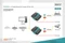 Digitus Wallmount 10G PoE-Injektor, 2x RJ-45, 30W PoE+ Vorschaubild