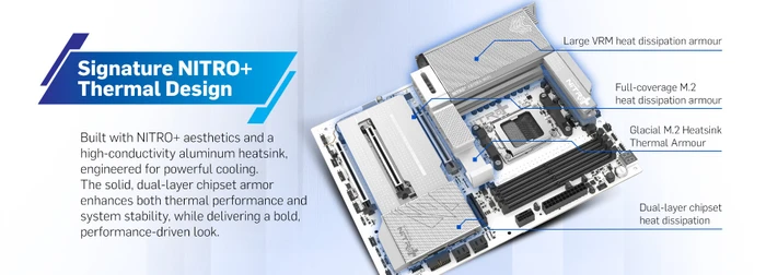 Sapphire NITRO+ X870EA PhantomLink Polar Edition (AMD AM5)