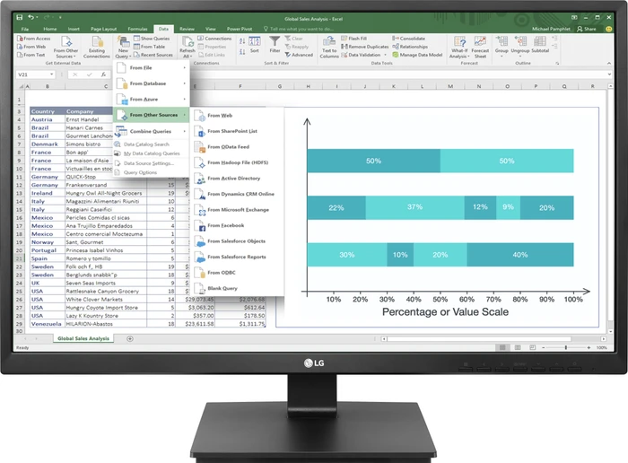 LG 27BK550Y-B, 27"