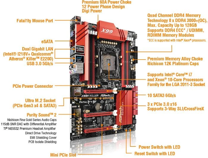 ASRock Fatal1ty X99X Killer (Intel 2011-3)