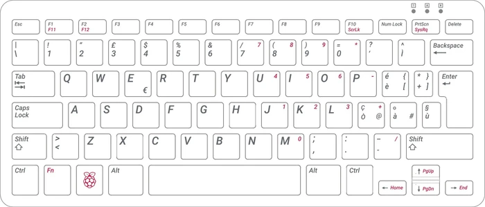 Raspberry Pi keyboard and hub, schwarz/grau, USB, IT (RPI-KEYB (IT)-BLACK/GREY)